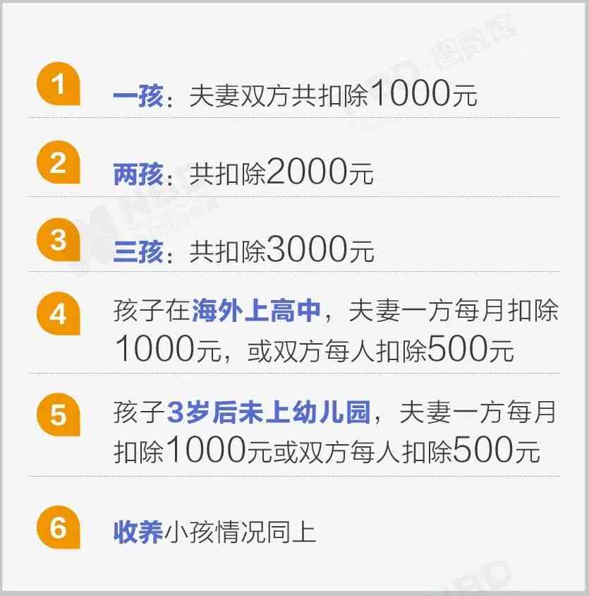 农行贷30万怎么还款划算