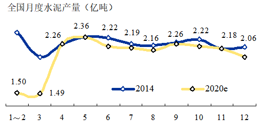 天门山2021年春茶产量分析：云南普洱茶的市场表现及价格走势