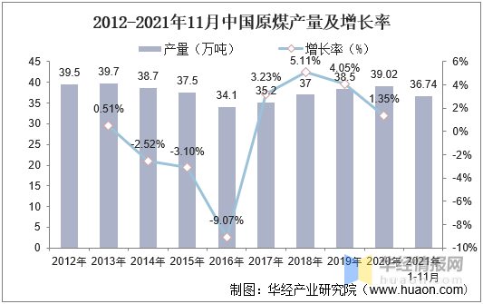 天门山2021年春茶产量分析：云南普洱茶的市场表现及价格走势