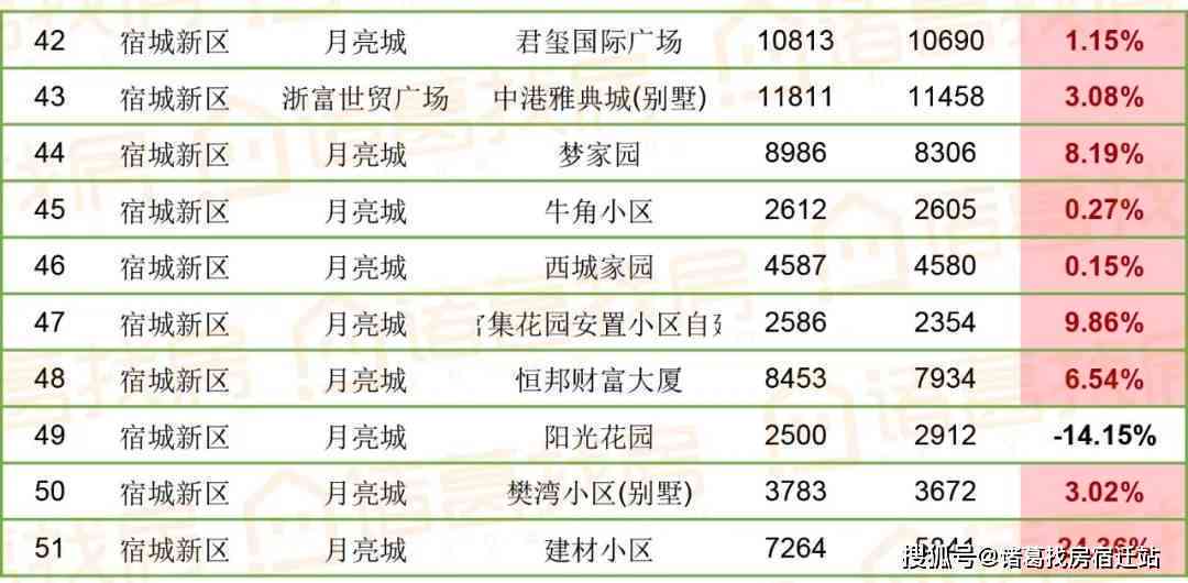 冰岛普洱茶批发价与零售价差距：合适范围与具体数值