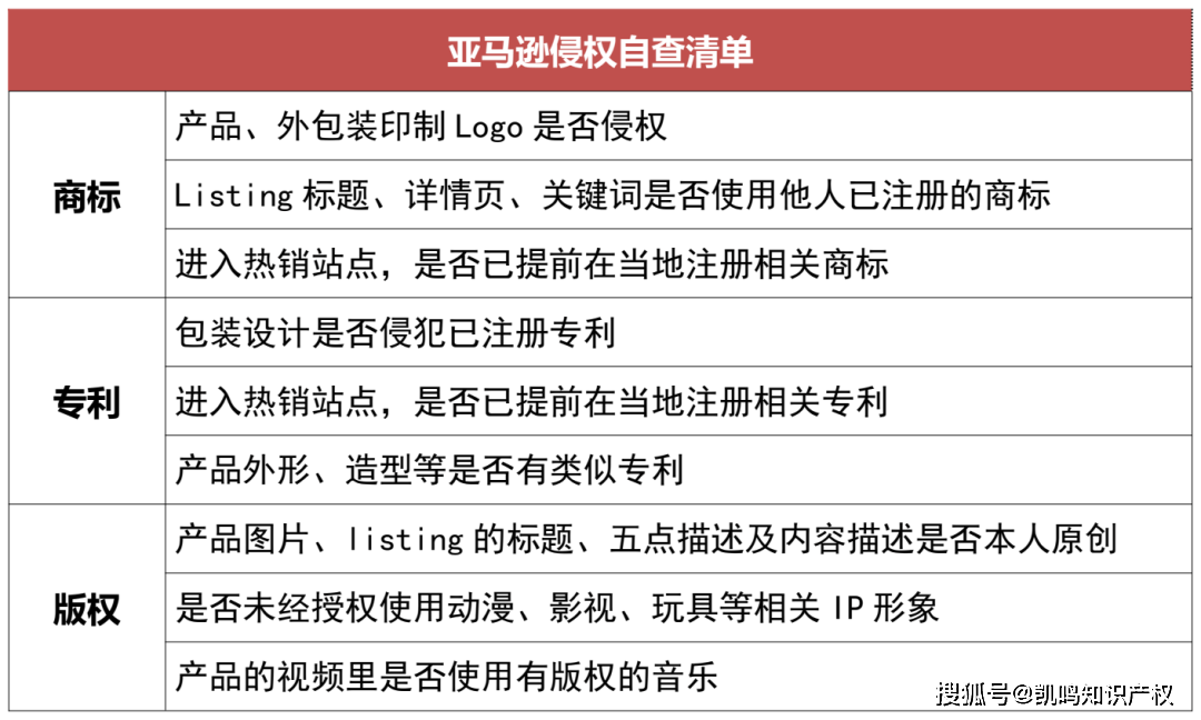 逾期贷款处理指南：如何应对信贷机构的与处罚