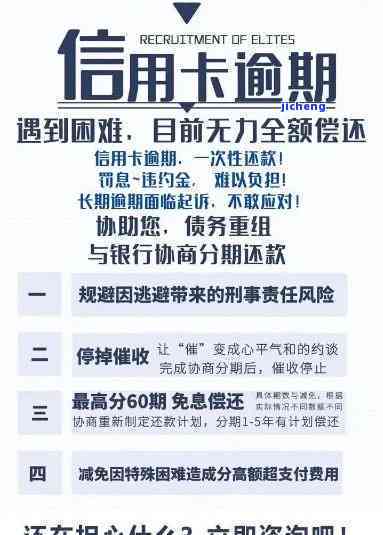 公司法人信用卡逾期可能带来的信用风险及解决策略