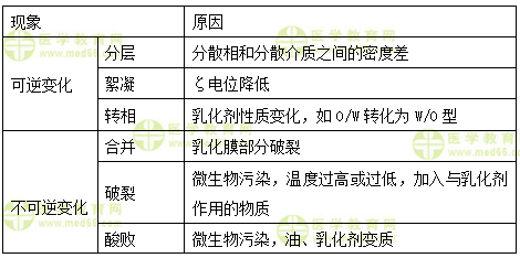 如何选择易于撬开的普洱茶？了解品种、外观和保存方法的影响因素