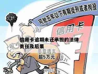 信用卡逾期还款新规定：不还是否构成违法行为？