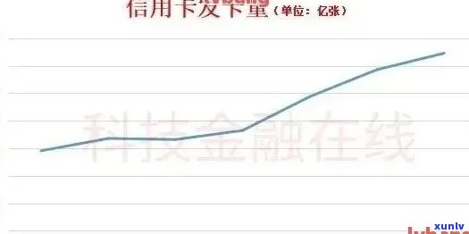 2020年信用卡逾期现象全面解析：逾期人数、原因及影响一网打尽！