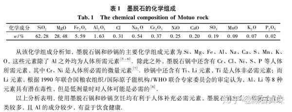 石墨、钨元素入侵与田玉质量变化的深入分析及预防措施探讨