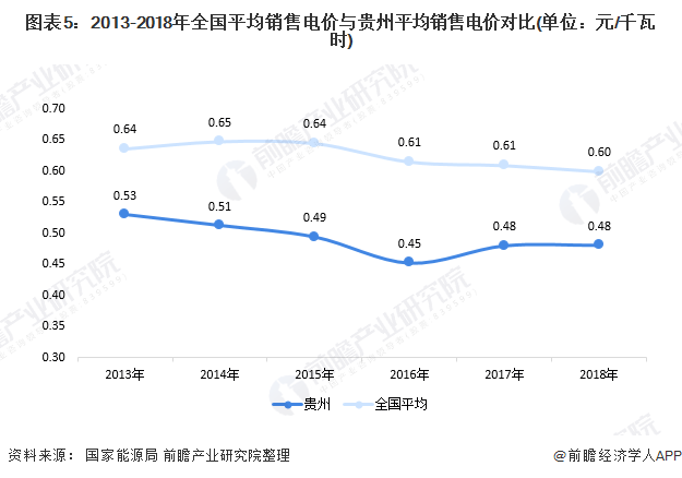 探究贵州翡翠产业：地域特色与市场前景