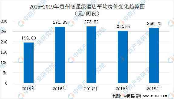 探究贵州翡翠产业：地域特色与市场前景