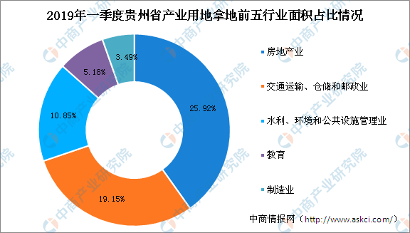 探究贵州翡翠产业：地域特色与市场前景