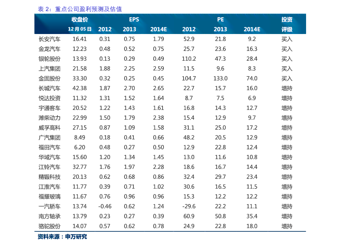 广州普洱茶场报价表及地址：大益0532,探讨茶叶价位。