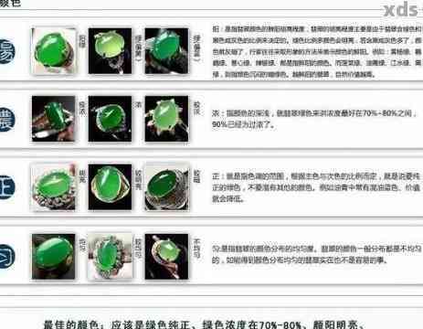 碧玉与碧玺：价值对比与选购指南，全面了解两种宝石的优劣与市场行情