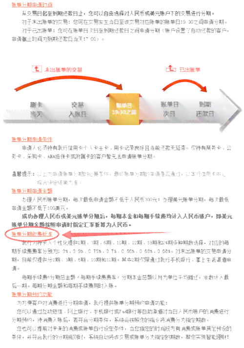 招商银行信用卡逾期问题解决方案：第三次逾期后的正确处理方式