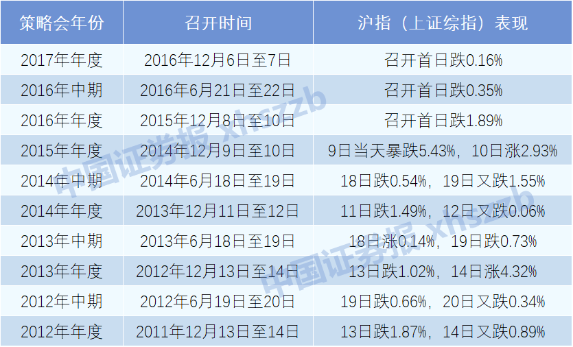 招商信用卡第三次逾期一天的影响与定义