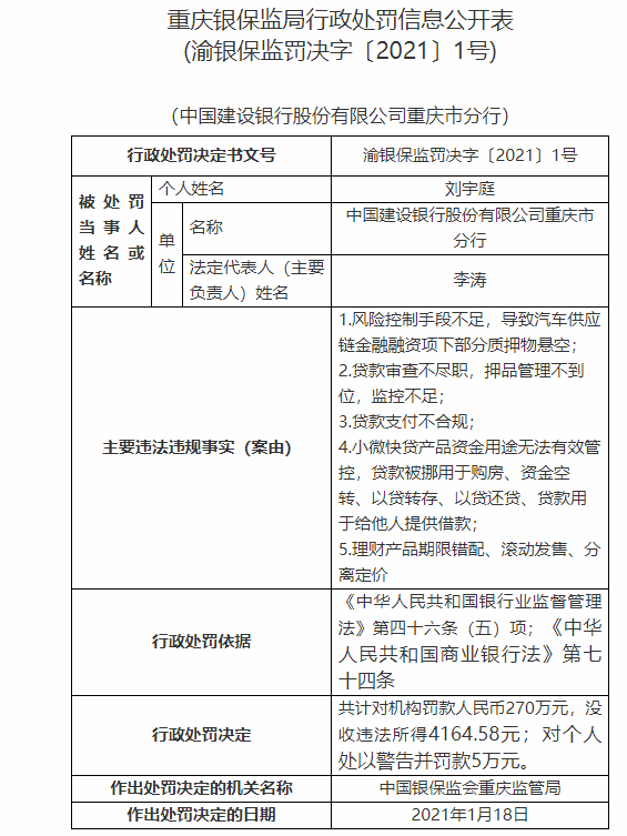 小微企业快贷还款日逾期一个小时是否会记录？如何应对逾期还款问题？