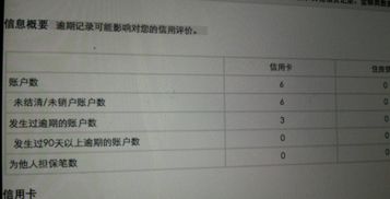 信用卡欠款6千元逾期两年，如何解决逾期费用及问题？