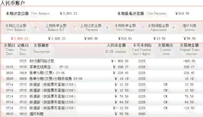 信用卡逾期2年6000元：全面计算还款金额及相关费用，解决用户疑虑