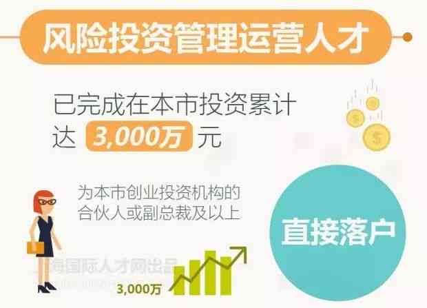 探索上海期还款的可能性及相关政策，确保您的资金安排更加灵活