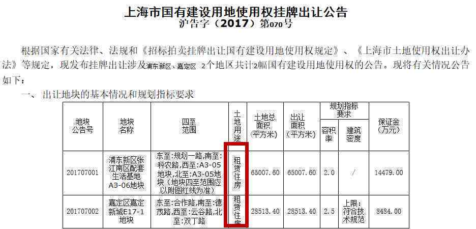 探索上海期还款的可能性及相关政策，确保您的资金安排更加灵活