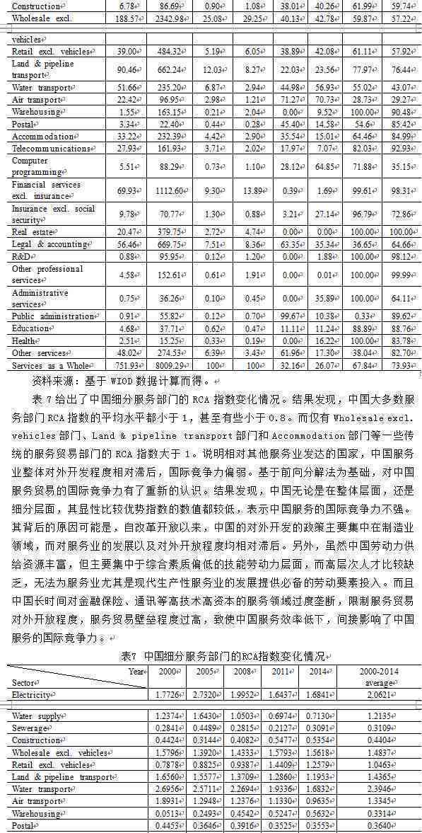 陕西秦岭玉石品种、矿产与产地概览：价值评估与产出