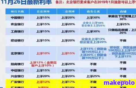 关于建行快贷：能否协商还款计划以减少本金支付？解答所有疑问