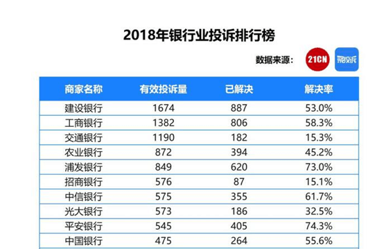 应对逾期问题：有效管理短信，保障个人信息安全与合规处理