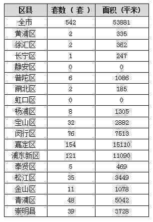 玉手镯内径60毫米是多大尺寸：全面解析与比较