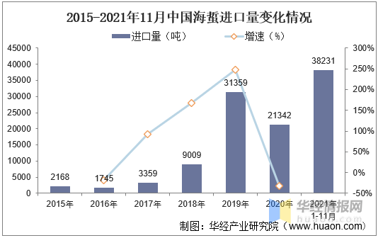 陕西地区玉石产业现状及翡翠产地分析