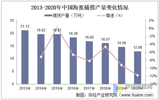 陕西地区玉石产业现状及翡翠产地分析