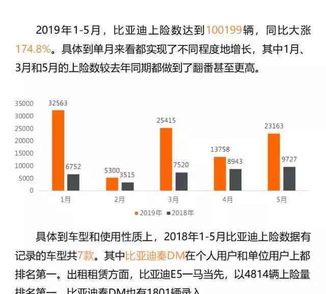 2021年全国信用卡逾期现象分析：数据揭示的警示与应对策略