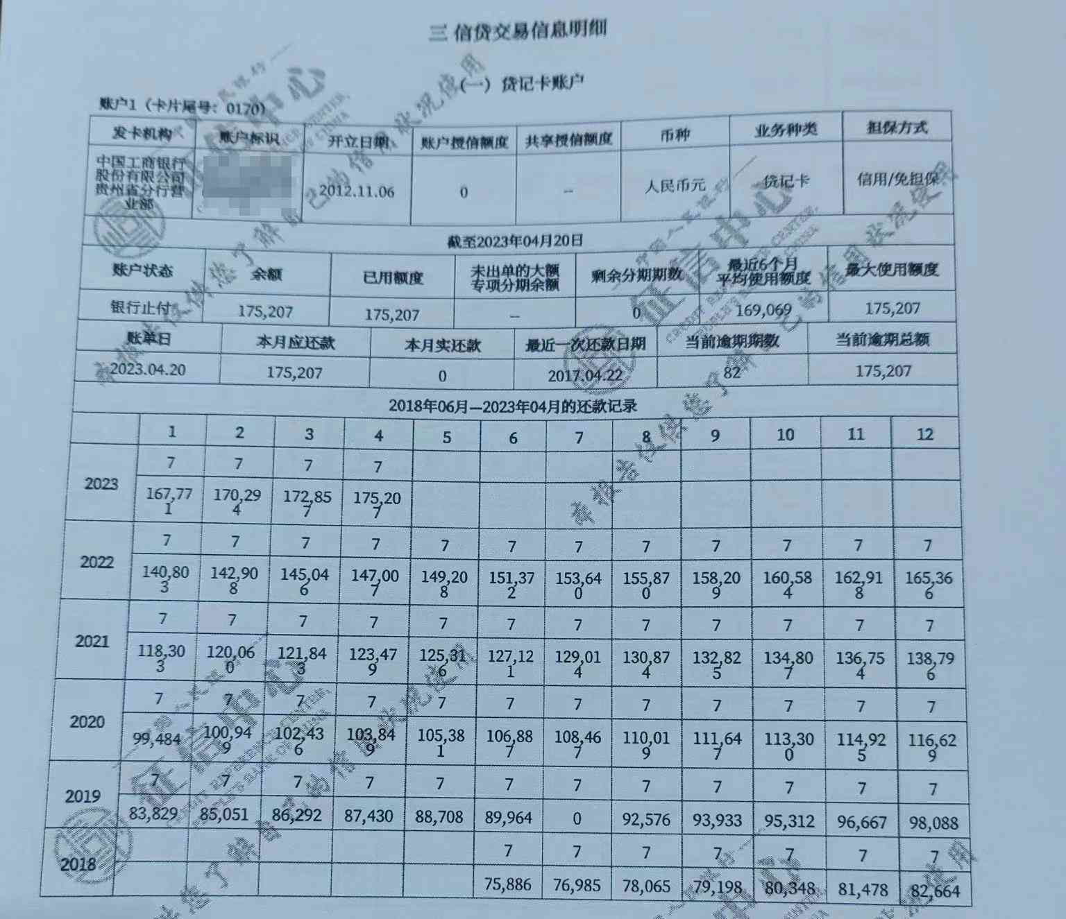 2020年全国信用卡逾期现象全景解析：逾期总金额、影响因素与应对策略