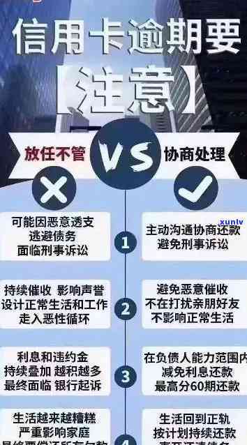 信用卡逾期6个月的全面解决指南：原因、影响与应对策略