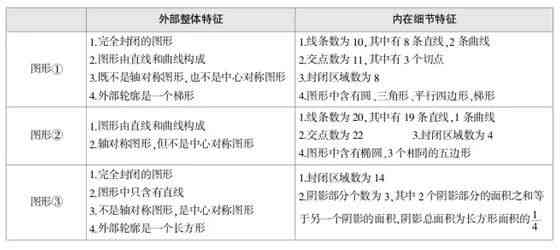 掌握鉴别技巧：如何判断和田玉翠青的真伪与质量