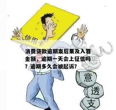 逾期一天还款：消费贷款是否会影响个人？