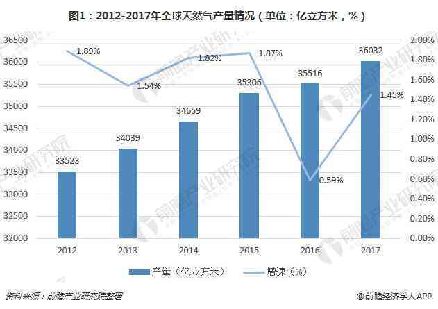 岫岩地区玉石储量的现状与前景分析