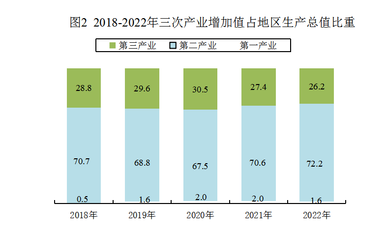 岫岩地区玉石储量的现状与前景分析