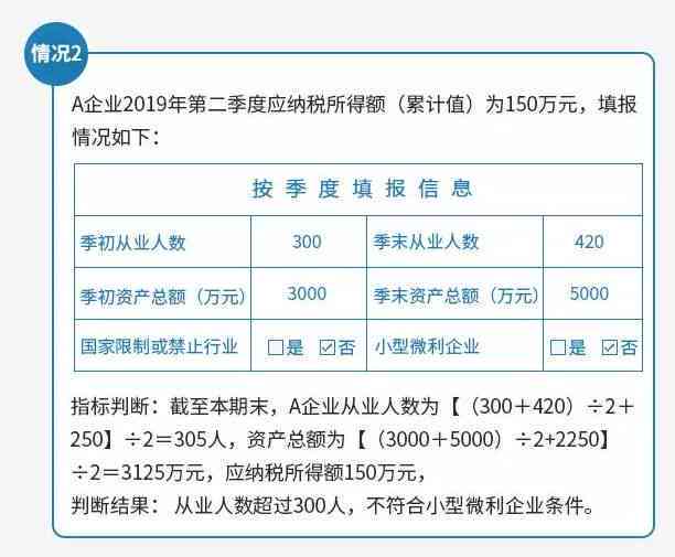 美元现钞还信用卡需要报送吗？有限额吗？怎么还？多久到账？