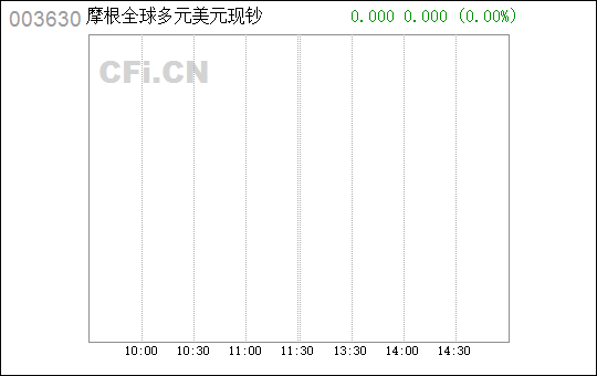 美元现钞与现汇兑换差价的影响因素及实战操作策略