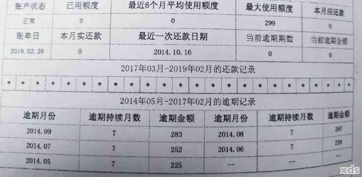 信用卡提前还款后报告更新时间的探讨