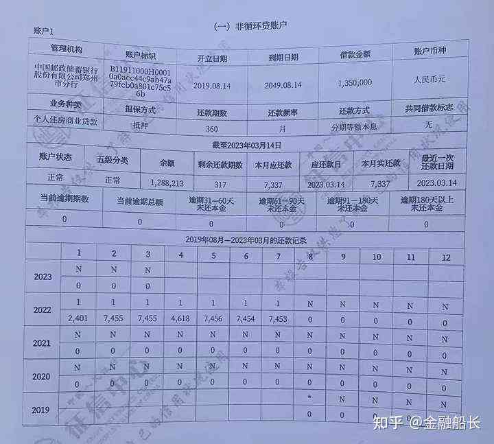 信用卡提前还款后报告更新时间的探讨