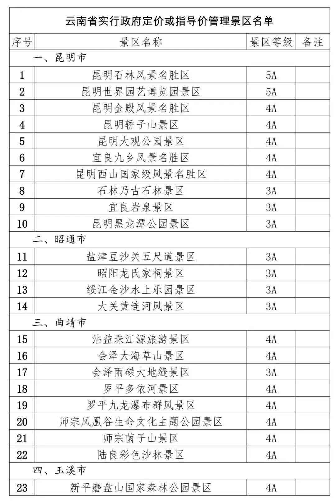 新疆旅游团带游客买和田玉：导游提成、真假鉴别及可靠购买渠道。