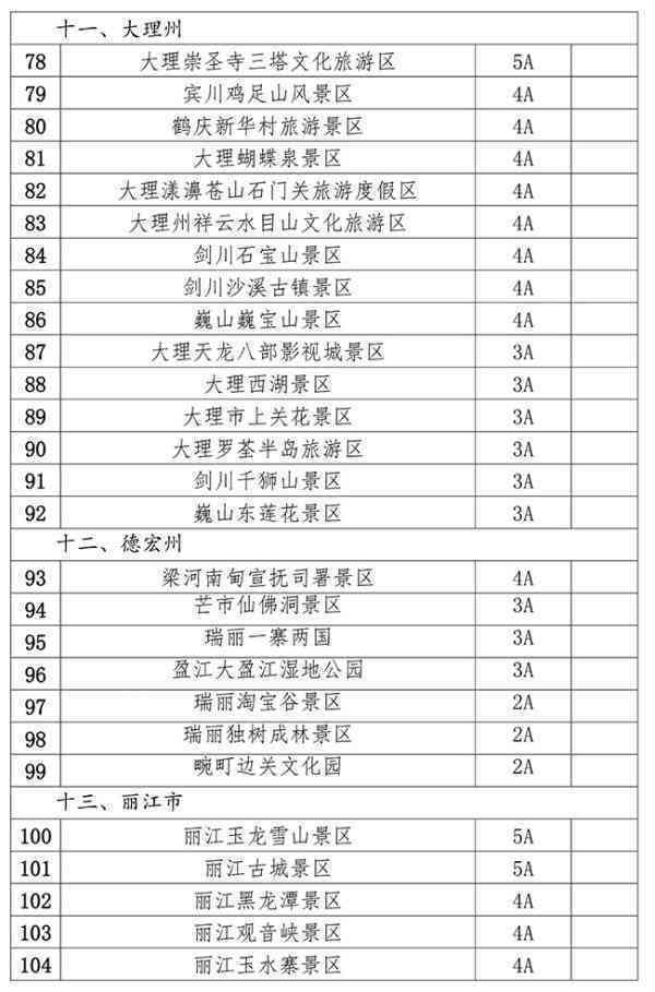 新疆旅游团带游客买和田玉：导游提成、真假鉴别及可靠购买渠道。