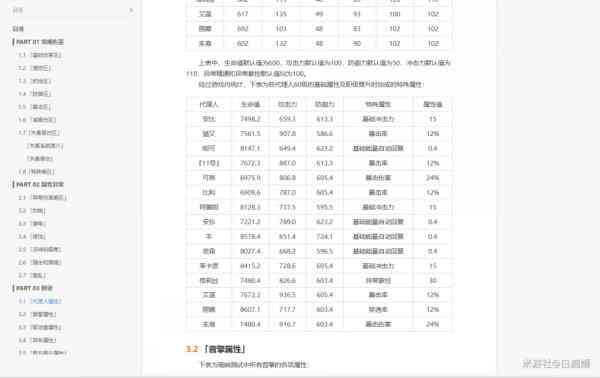 新疆和田玉的分类基础知识：种类、分多少种、等级划分及八个等级