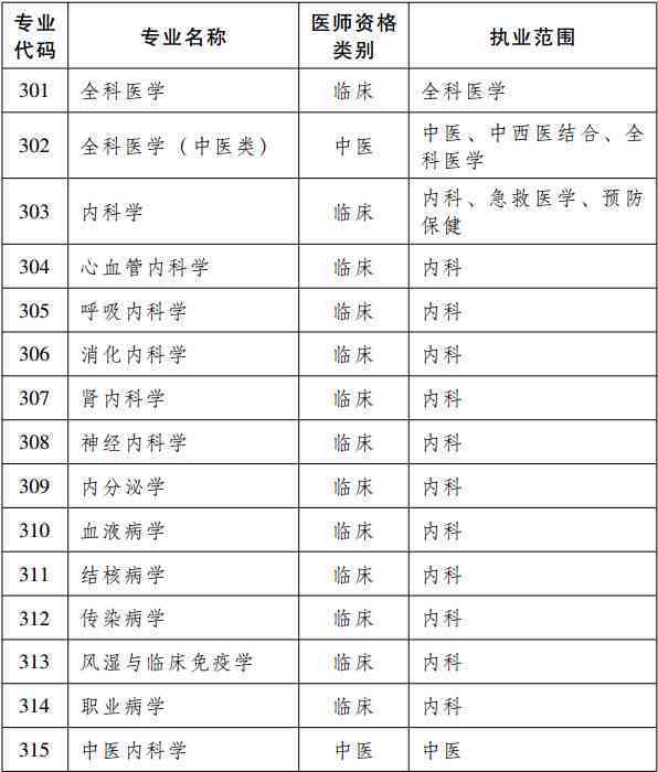 新疆和田玉的分类基础知识：种类、分多少种、等级划分及八个等级