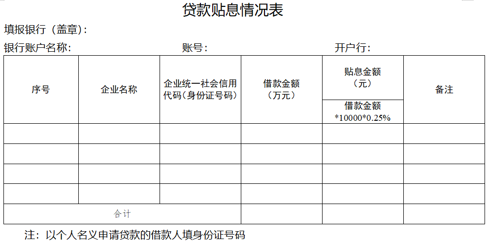 企业税款逾期缴纳影响贷款吗