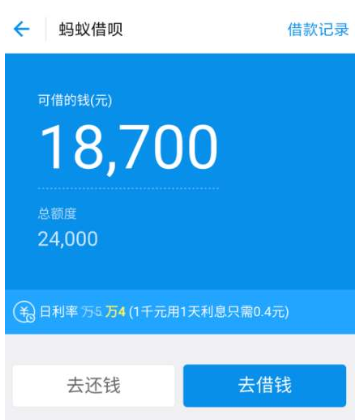 借呗可以提前还当期金额吗-借呗可以提前还当期金额吗