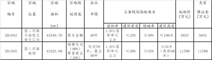 交通银行逾期三个月全款还清后解冻账户的详细步骤和可能性