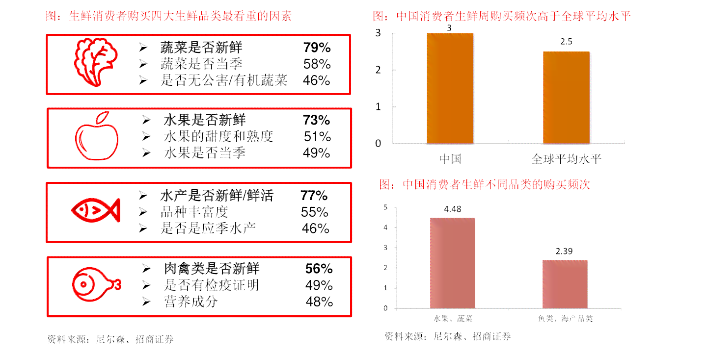 大益普洱茶每日最新价格表，专家提供行情分析与预测