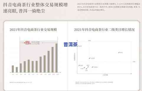 抖音小店普洱茶选什么类目：选择类目提升销售