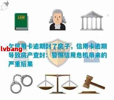 信用卡欠款不还是否会导致房产被查封？解答房产查封与信用卡欠款的关系