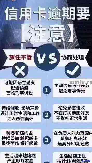 逾期信用卡还款10个月的后果与解决策略